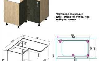 Как сделать угловой шкаф своими руками