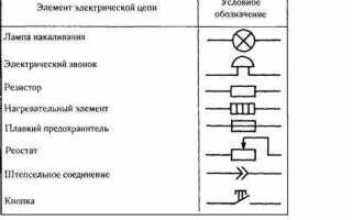 Что такое vt в электрической схеме