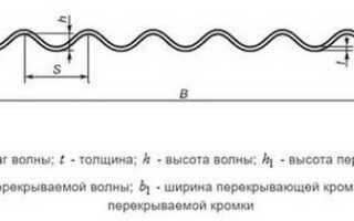 Сколько весит один лист шифера 8 волновой