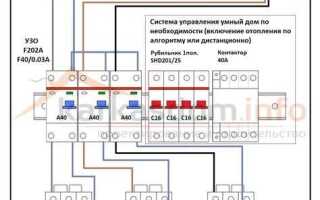 Сколько фаз в квартире многоквартирного дома