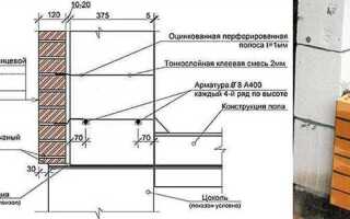 Как класть пена блоки и кладка облицовку