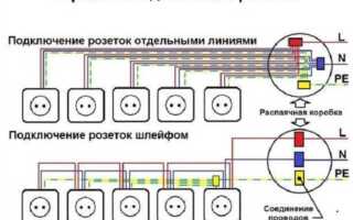 Подключение розеток шлейфом почему так делать нельзя