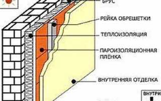 Чем приклеить провод к стене