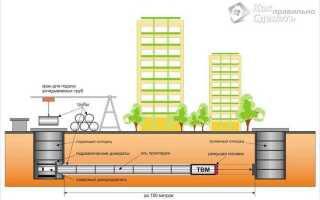 Как делают прокол под землей для газопровода