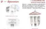Как называются выступы на фасаде здания