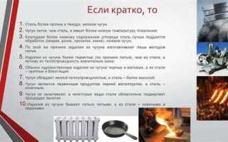 Чем отличается железо от металла
