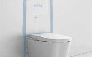 Безободковый унитаз лавелли как работает преимущества