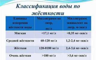 Ппу листовой средней жесткости что это