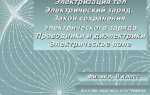 Какие тела называют наэлектризованными физика 8 класс