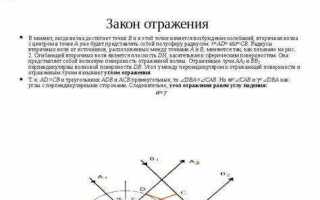 В чем заключается принцип гюйгенса
