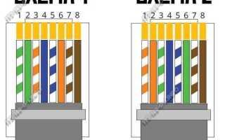 Как обжать витую пару 8 жил для интернета