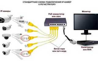 Как подключить аналоговую камеру к компьютеру