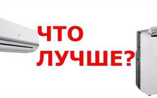 Что лучше оконный кондиционер или сплит система