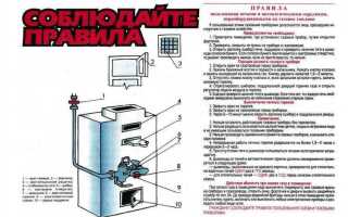 Как снять теплообменник с газового котла