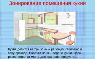 На какие зоны делится помещение кухни столовой