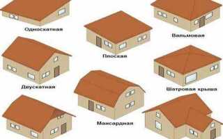 Как называется под крышей отделка дома