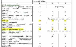 Какая кратность воздухообмена в производственных помещениях