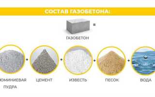 Из чего состоит газобетонный блок