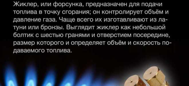 Что такое жиклер для газовой плиты