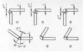 Режим мма на сварочном аппарате что это