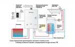 Как сделать отопление от бойлера своими руками