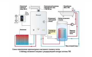 Как сделать отопление от бойлера своими руками