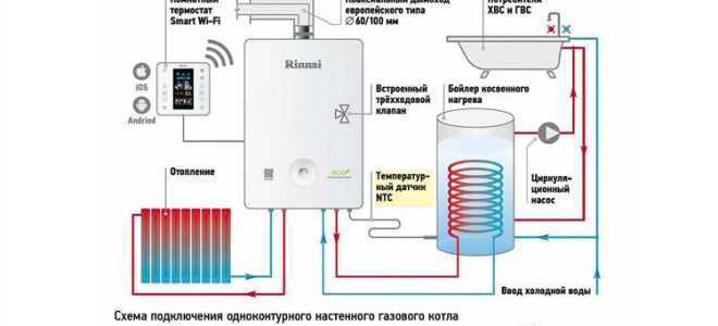 Как сделать отопление от бойлера своими руками