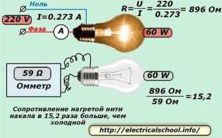 Сколько ватт в 1 ампере
