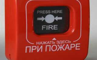 Как работает сигнализация в магазине