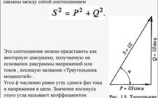Что такое активная и реактивная нагрузка
