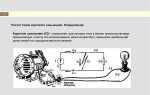 Как найти ток короткого замыкания