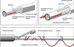 Греющий кабель для канализации снаружи трубы какой выбрать