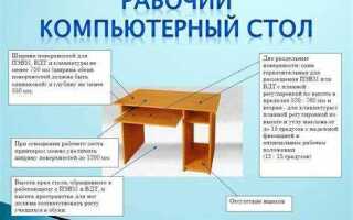 Какая должна быть высота письменного стола