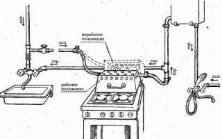 Как сделать проточный водонагреватель своими руками