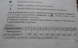 Гефест брест 1100 как включить духовку