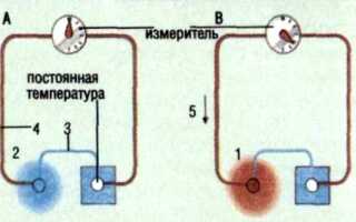 Термопара типа к что это