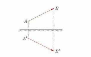 Как построить объемную фигуру в плоском зеркале