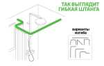 Как закрепить штангу для занавески в ванной
