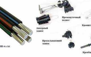 Сип провод что это такое