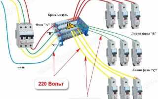 Как подключить станок на 380 вольт к сети