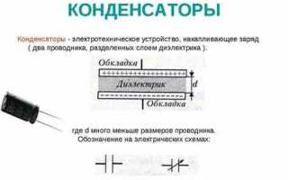 От чего зависит емкость проводника