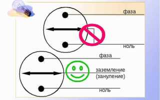 Что опаснее фаза ноль или две фазы