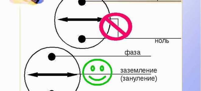 Что опаснее фаза ноль или две фазы