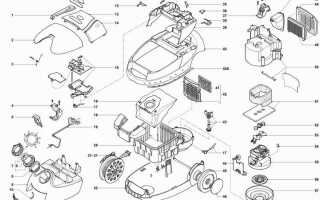 Как разобрать пылесос самсунг 1800w twin