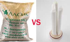 Ас мс сорбент сколько засыпать в колонну