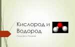 Как разложить воду на водород и кислород