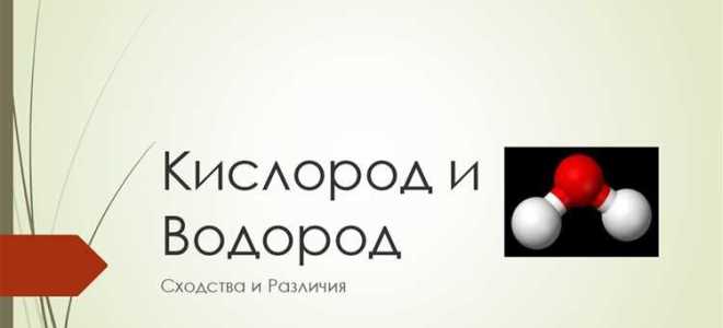Как разложить воду на водород и кислород
