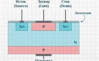 Сколько пн переходов у полупроводникового транзистора