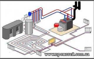 Как сделать паровое отопление в частном доме своими руками