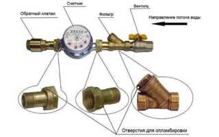 Зачем на обратном клапане водонагревателя болтик